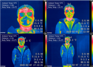 Infrared Thermal Camera